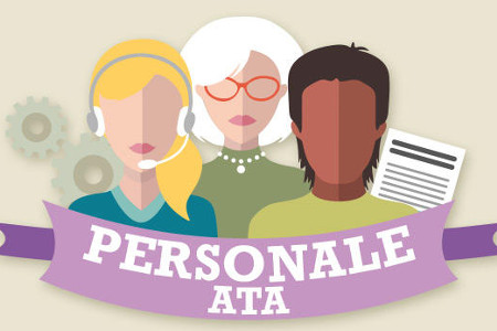 Personale ATA: Figure Professionali, Requisiti, Stipendio e Mansioni  Lavorative - Concorso Scuola 2023 Docenti, ATA, Sostegno e Dirigenti